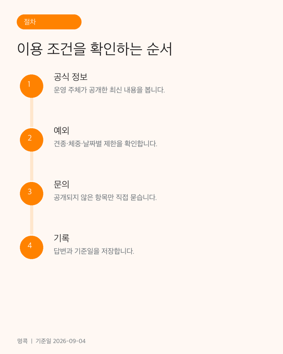 강아지 비행기 탑승 절차 확인 1