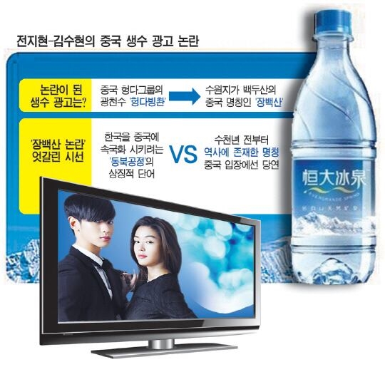 100억 줘도 안 한다 로제 中 광고 거절 전지현 김수현 장백산 논란까지 재소환 예상보다 파장이 크다 이미지 1