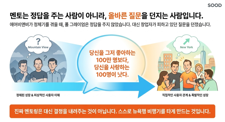 멘토는 정답을 주는 사람이 아니다