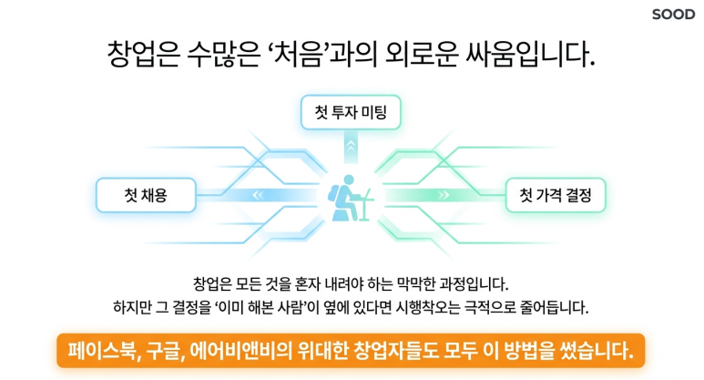 창업자는 외롭습니다