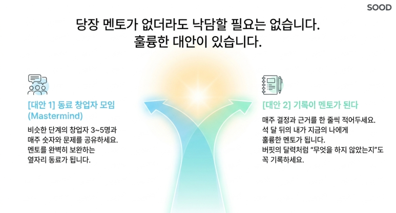 지금 당장 멘토가 부재해도