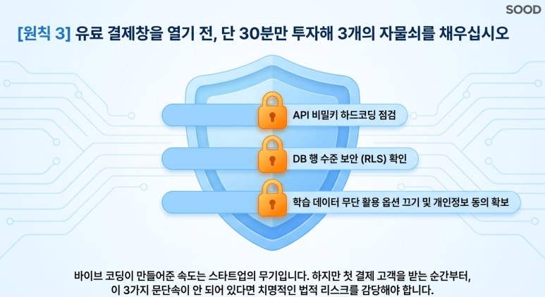철저한 보안 검수