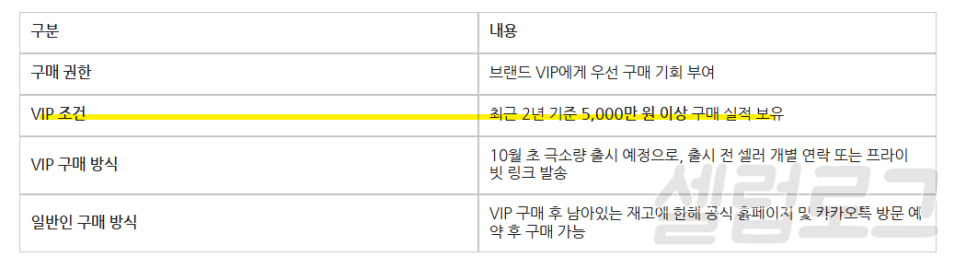 한정판 목걸이 지금 보니 느낌이 완전히 다르다~! 이미지 2
