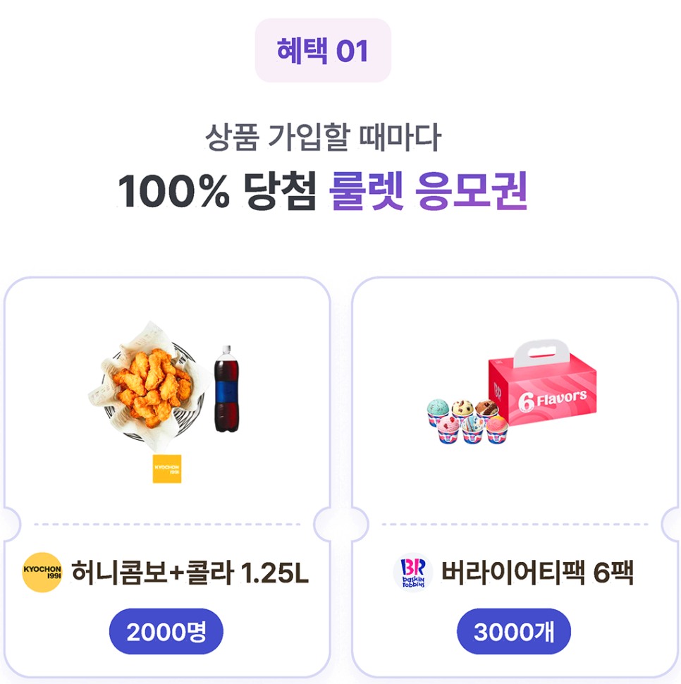 금리는 어떻게 설명됐을까?