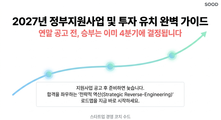 2026년4분기