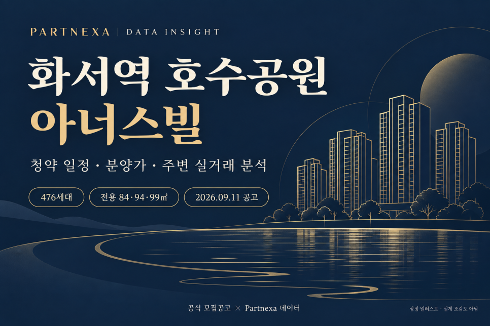 화서역 호수공원 아너스빌 분양가 분석|타입별 차이와 주변 실거래 비교 대문 이미지
