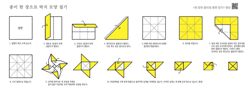 종이 윷판을 접는 12단계 순서를 그린 도해
