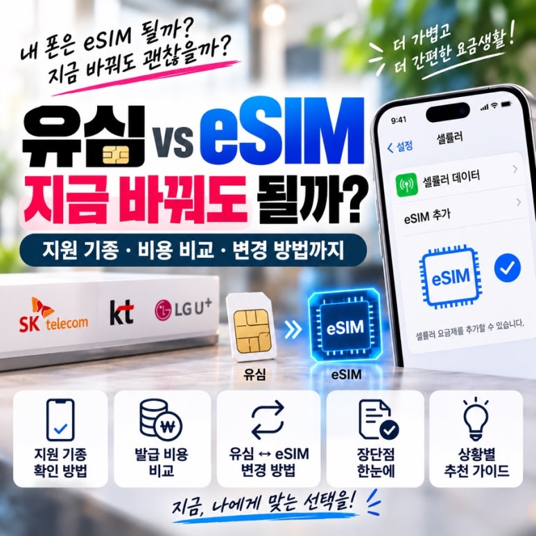 유심 vs eSIM, 지금 바꿔도 될까? 지원 기종·비용 비교 관련 이미지