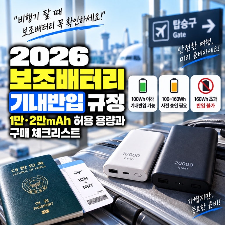 2026 보조배터리 기내반입 규정|1만·2만mAh 허용 용량과 구매 체크리스트 관련 이미지