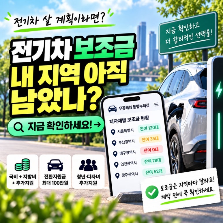 전기차 계약 전 꼭 확인하세요|2026 보조금, 내 지역 남은 물량 확인하는 법 관련 이미지