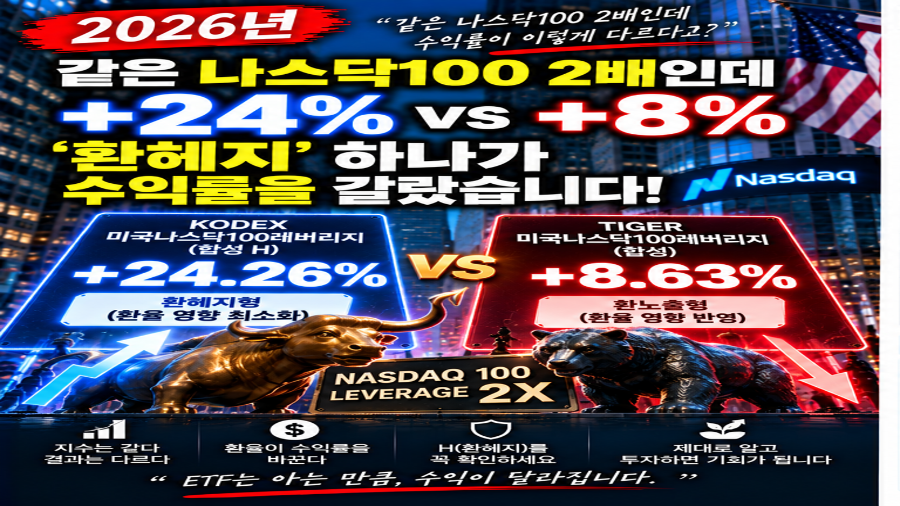 같은 나스닥100 2배인데 +24% vs +8%…‘환헤지’ 하나가 수익률을 갈랐습니다 : 네이버 블로그
