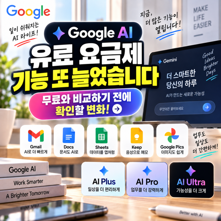 구글 AI 유료 요금제 기능 또 늘었습니다|무료와 비교하기 전에 확인할 변화 관련 이미지