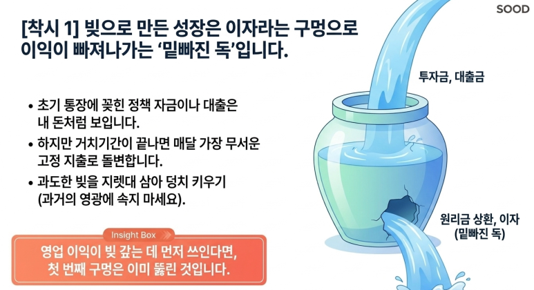 밑빠진 독을 주의하라