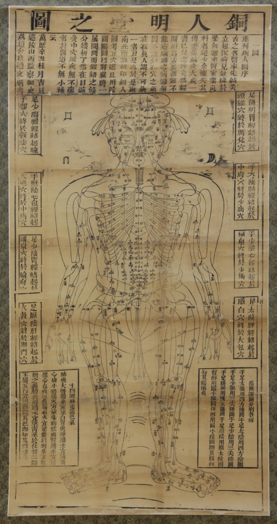 인체의 침혈 자리를 선과 점으로 표시한 동인명당지도 목판 인쇄본