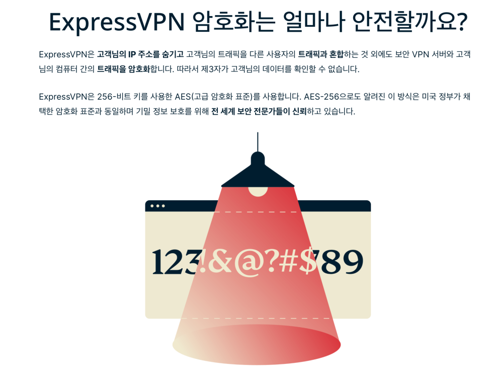 가성비 VPN추천, 익스프레스VPN 가을 할인과 VPN가격 비교
