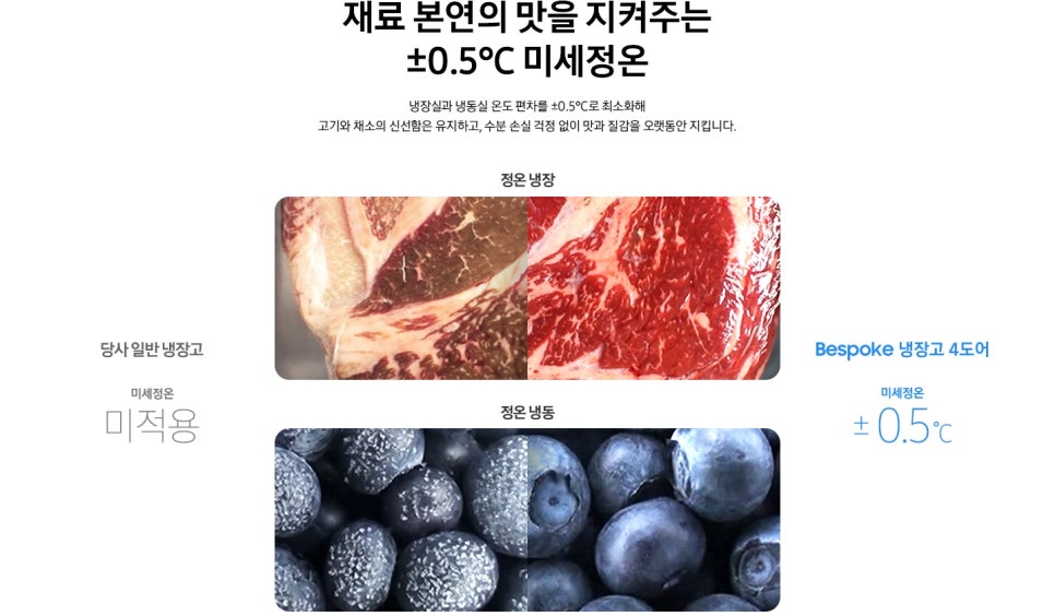 1등급 냉장고 RM70H90R1ZGD, 2026년 신모델 삼성 비스포크 905L