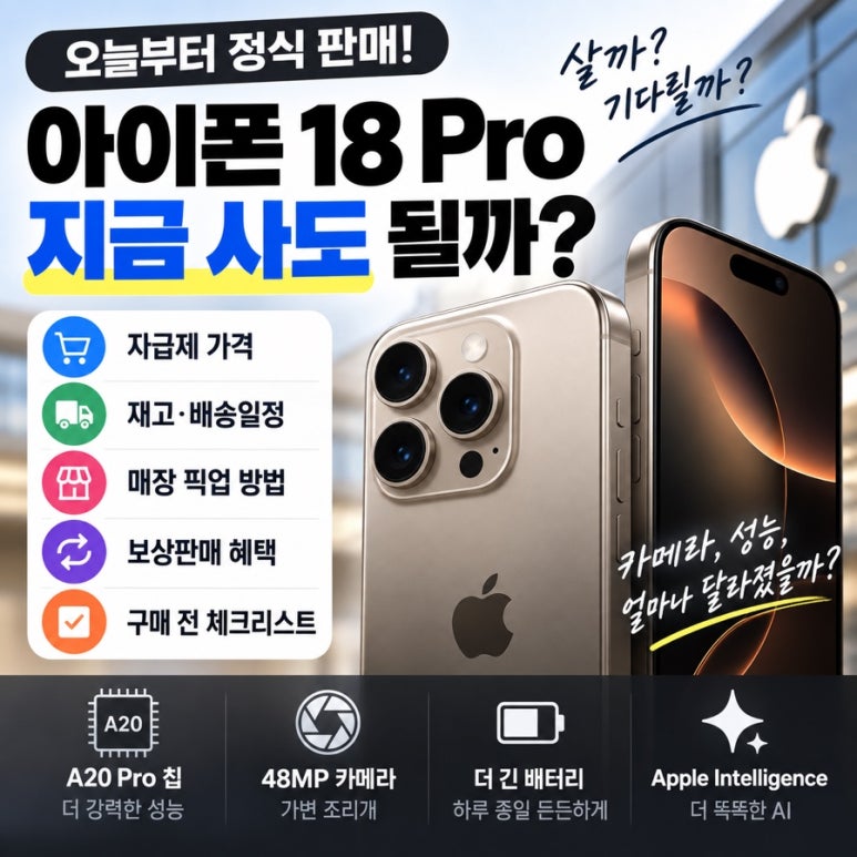 아이폰 18 Pro 오늘부터 정식 판매|지금 사도 될까? 구매 전 체크할 것 관련 이미지