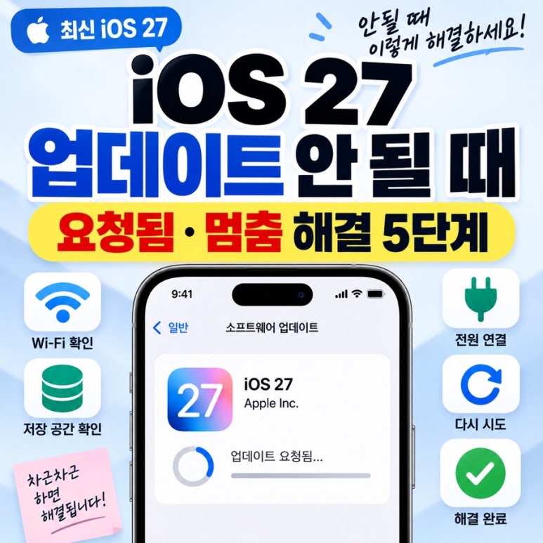 iOS 27 업데이트 요청됨에서 멈춤? 안 뜨거나 설치 안 될 때 해결 순서 5단계 관련 이미지