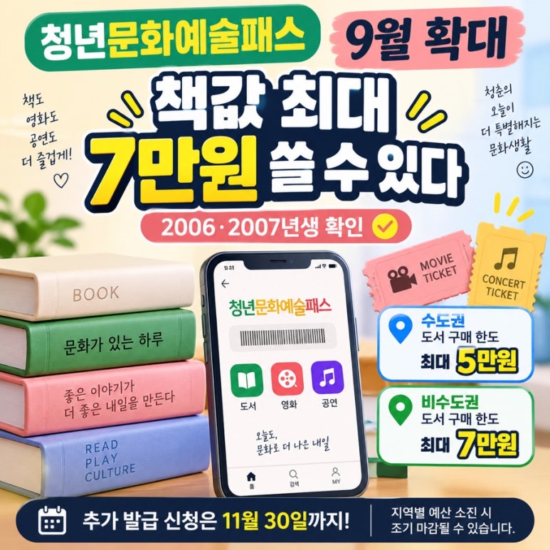 청년문화예술패스 책값 최대 7만원까지|2006·2007년생, 9월부터 달라진 사용법 관련 이미지