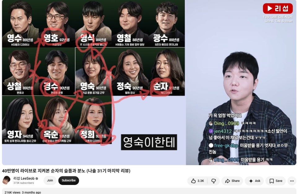 잊혀지던 31기 다시 발칵 유튜버 심리섭 고소한 출연자는 누구 지금 보니 느낌이 완전히 다르다~! 이미지 6