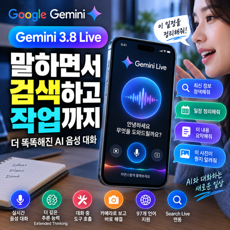 Gemini 3.8 Live 뭐가 달라졌나|말하면서 검색·작업까지 하는 새 음성 AI 관련 이미지