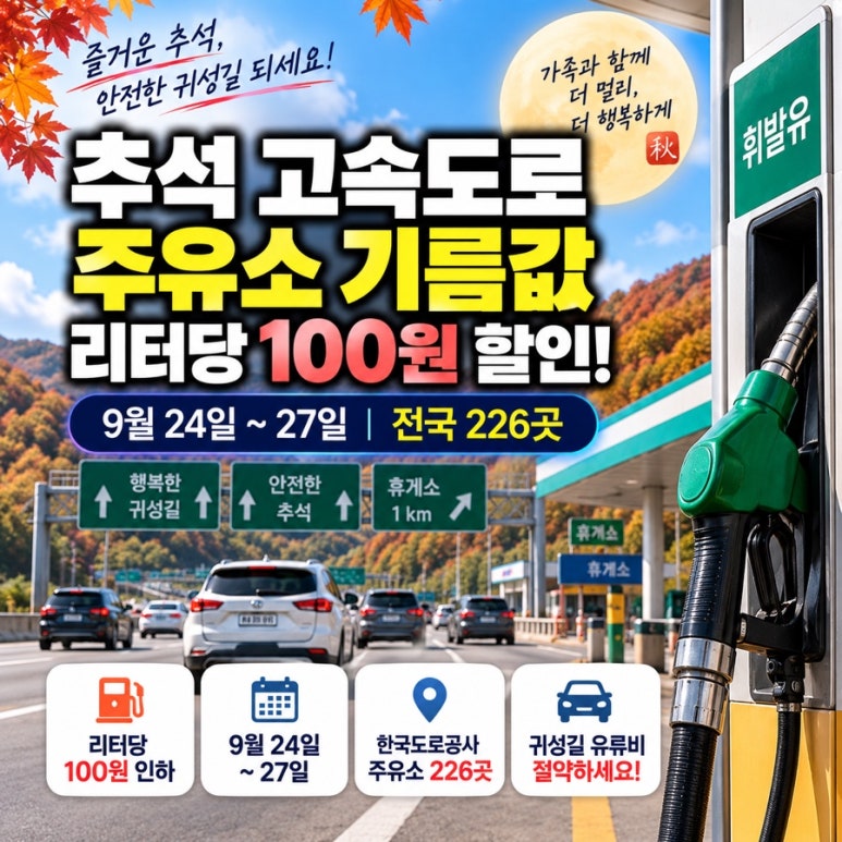 추석 고속도로 주유소 기름값 100원 할인|9월 24~27일 226곳 확인하세요 관련 이미지
