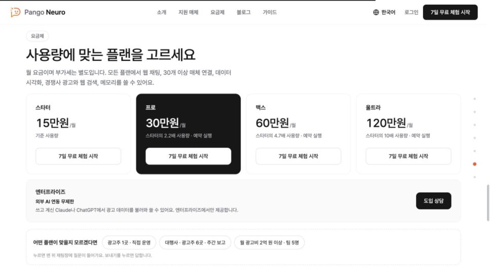 구글 스프레드시트로 모으고 AI PPT로 보고하는 팡고뉴로 활용법