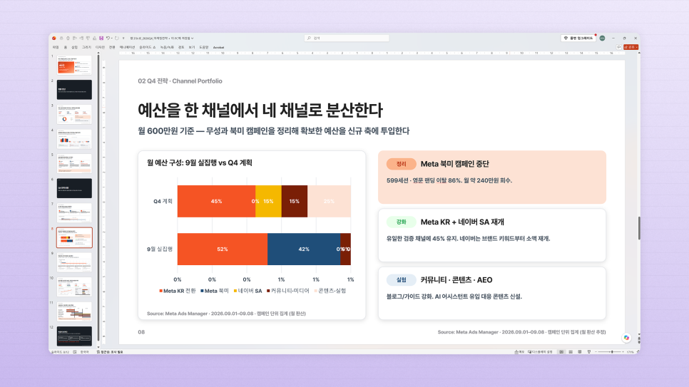 구글 스프레드시트로 모으고 AI PPT로 보고하는 팡고뉴로 활용법