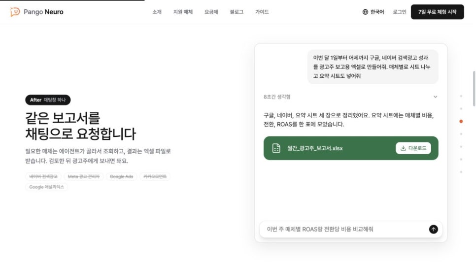구글 스프레드시트로 모으고 AI PPT로 보고하는 팡고뉴로 활용법