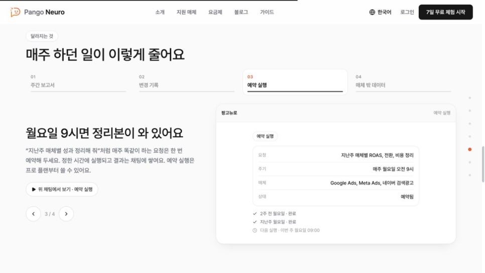 구글 스프레드시트로 모으고 AI PPT로 보고하는 팡고뉴로 활용법