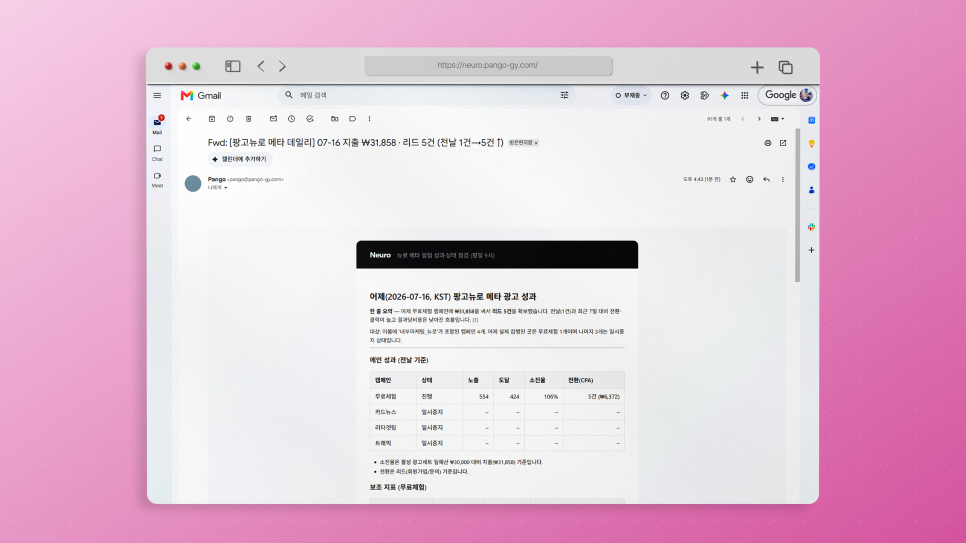 구글 스프레드시트로 모으고 AI PPT로 보고하는 팡고뉴로 활용법