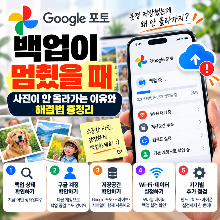 구글 포토 백업이 멈췄을 때|사진이 안 올라가는 이유와 해결법 관련 이미지