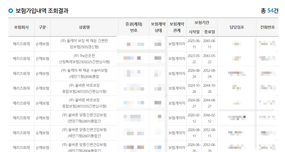 부모님 보험 확인해보셨나요 지금 다시 보는 사람들이 많다.! 이미지 1