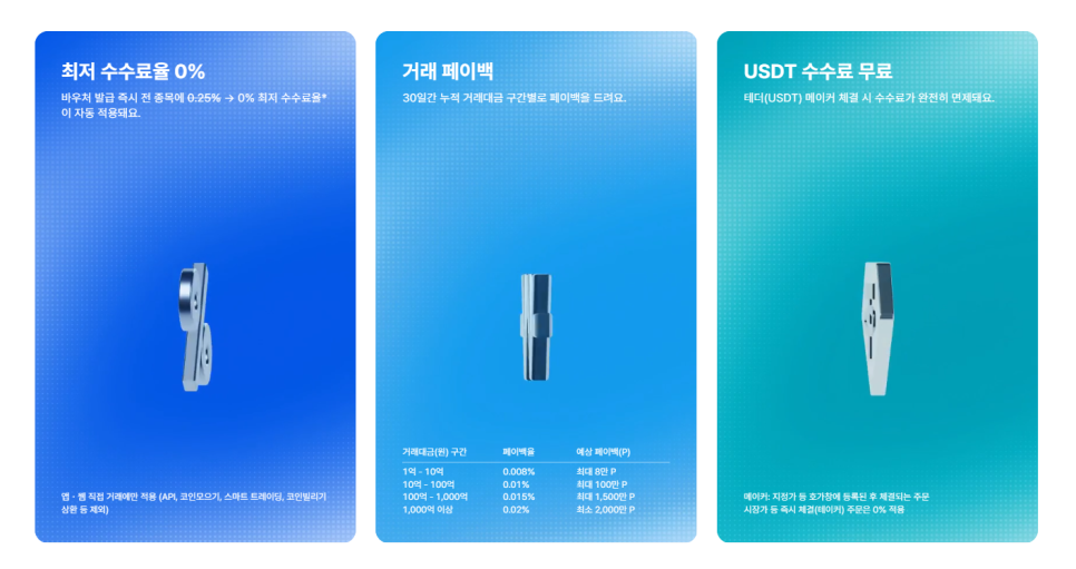 메이크업의 배경은 무엇일까?