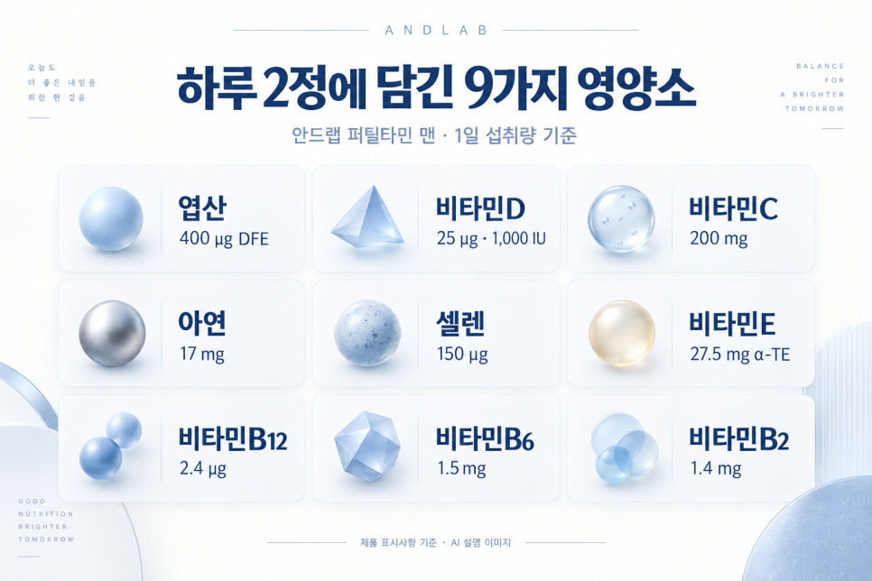 남자 임신 영양제, 안드랩 퍼틸타민 맨의 성분과 개별 포장