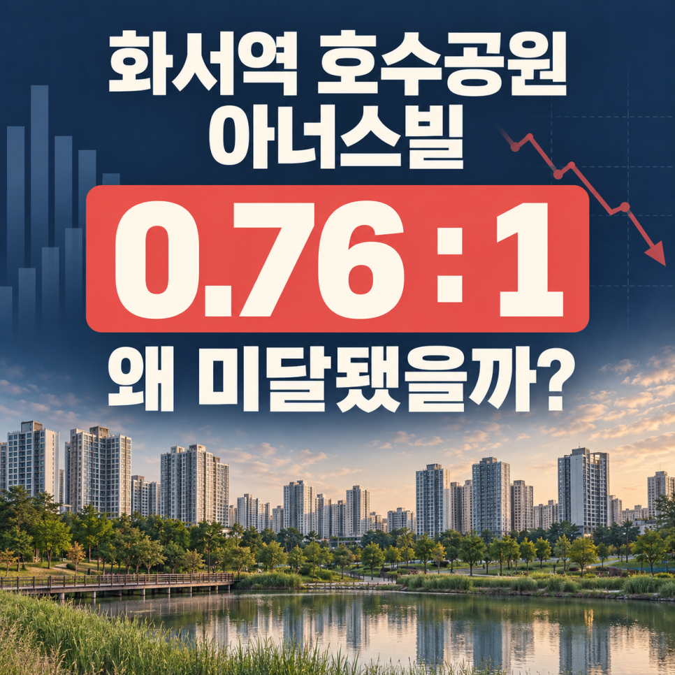 전체 0.76대 1에 가려진 반전…화서역 아너스빌 84㎡는 달랐다 대문 이미지