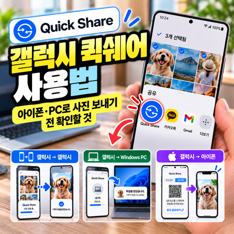 갤럭시 퀵쉐어 사용법|아이폰·PC로 사진 보내기 전 확인할 것 관련 이미지