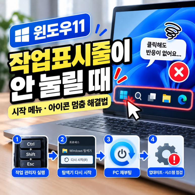 윈도우11 작업표시줄이 안 눌릴 때|시작 메뉴·아이콘 멈춤 해결법 관련 이미지