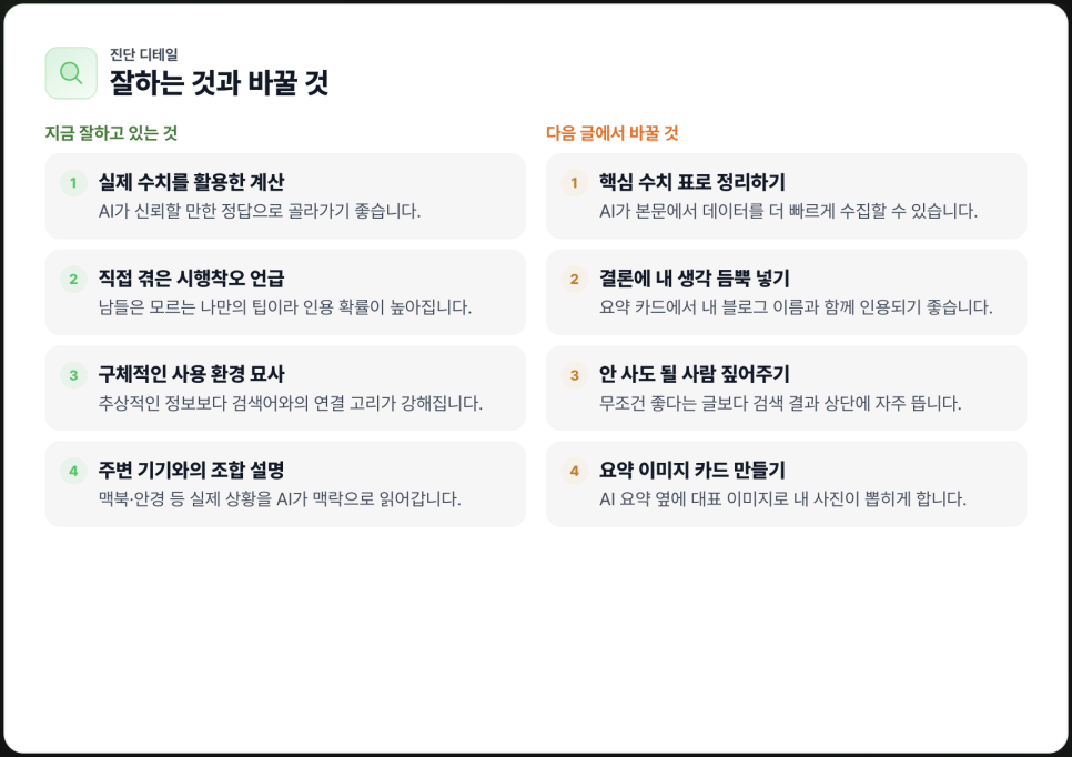 네이버 블로그 AI 인용 확인 방법, NAEO로 살펴본 천추 블로그와 메이트 진단