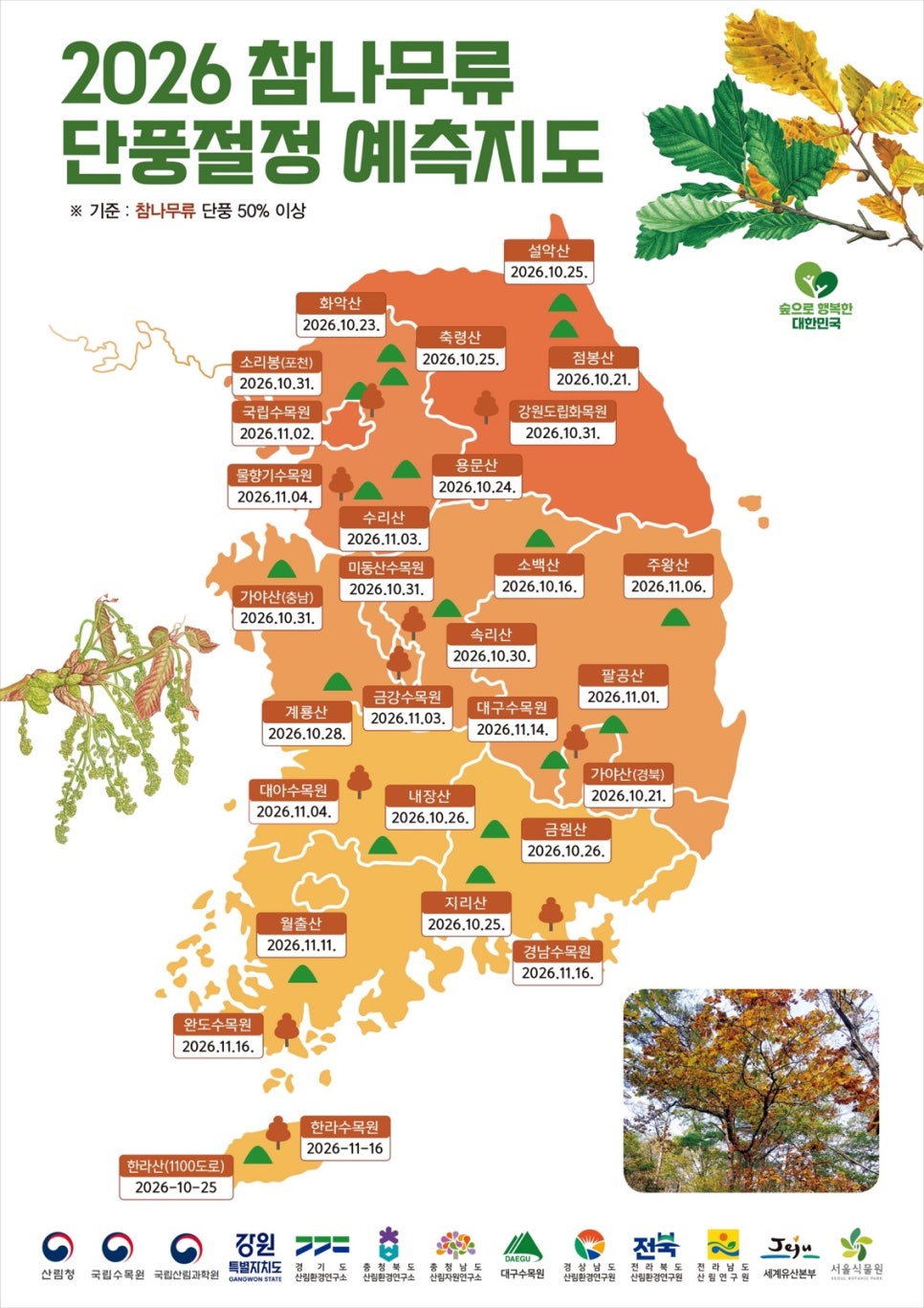 2026년 참나무류 단풍절정 예측지도. 소백산 10.16, 설악산 10.25, 내장산 10.26, 한라산(1100도로) 10.25 등이 표시돼 있다