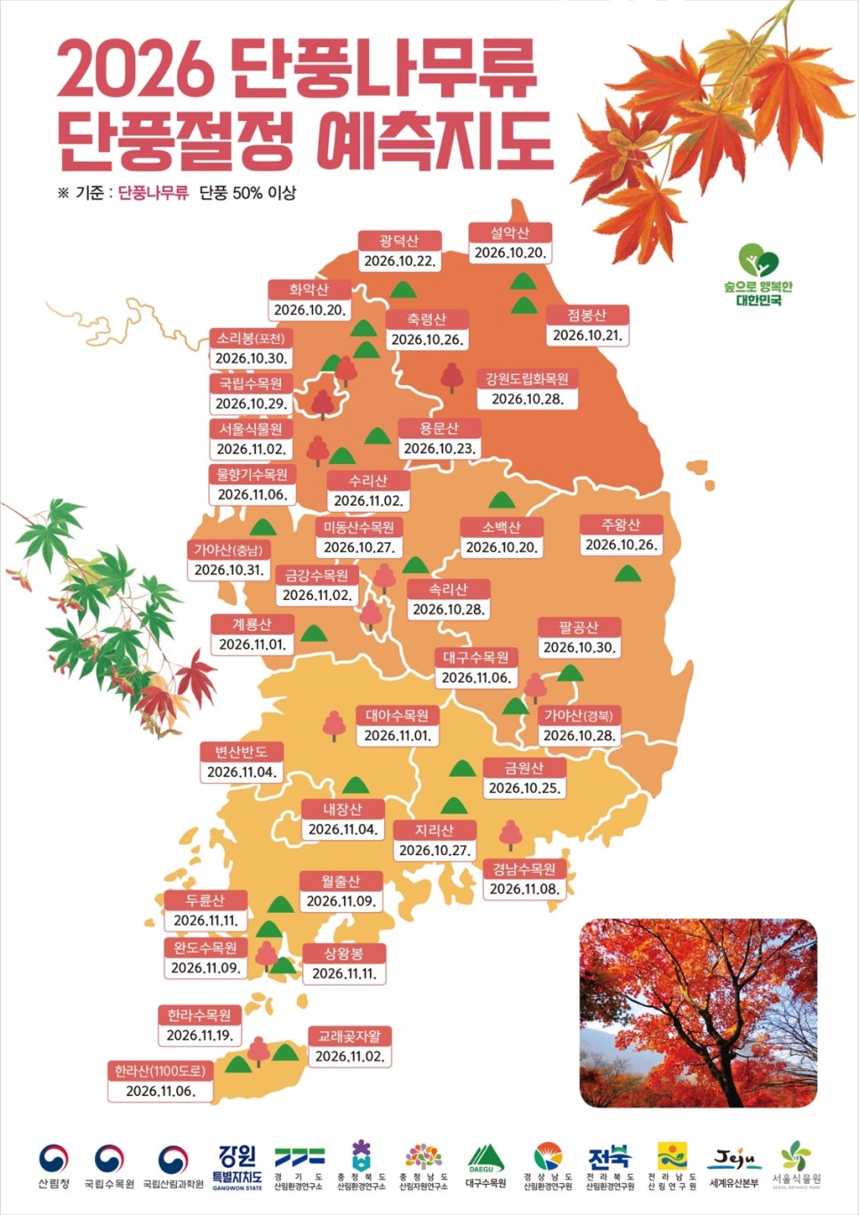 The 2026 maple foliage forecast map of South Korea, with dates for 35 sites from Seoraksan (20 October) to Halla Arboretum (19 November)