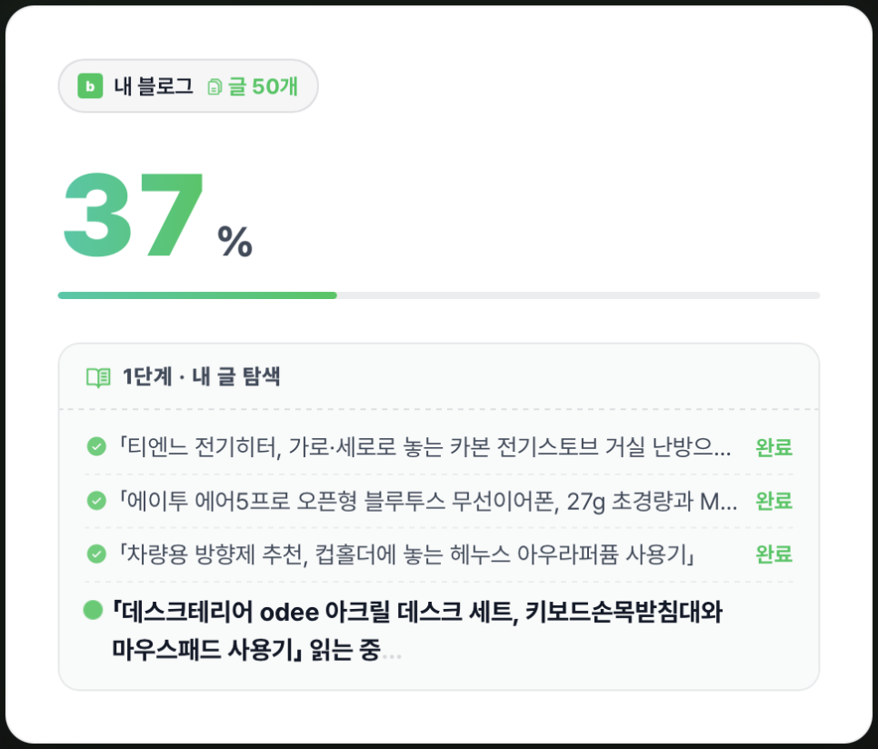 네이버 블로그 AI 인용 확인 방법, NAEO로 살펴본 천추 블로그와 메이트 진단