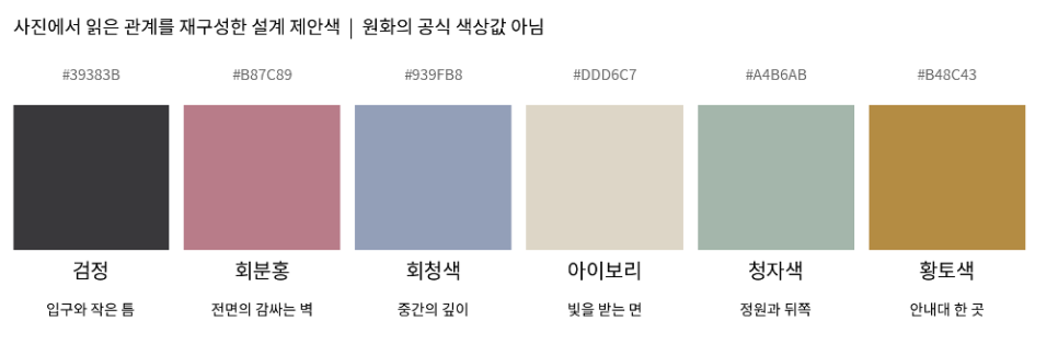 NUANCE KOREAN DINING · KAIROS DESIGN