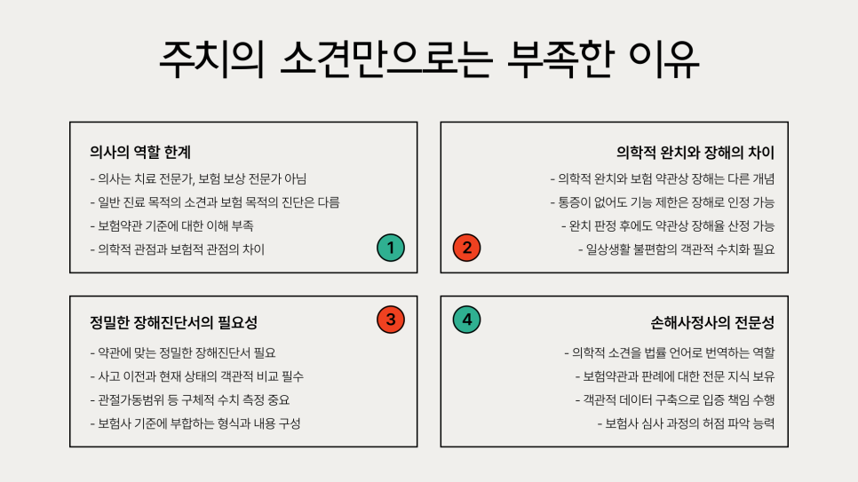 블로그 사진 4