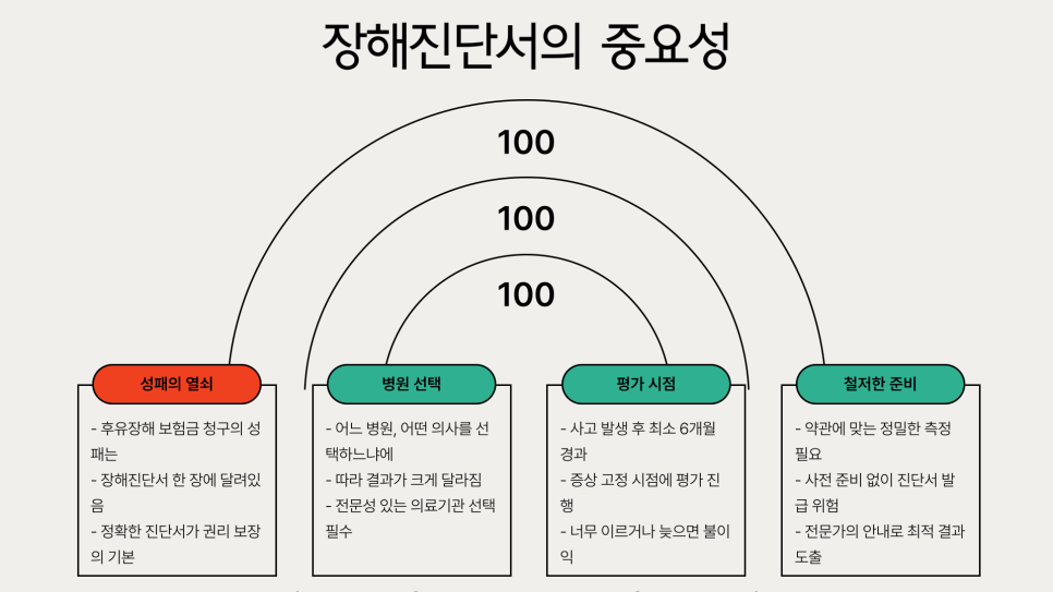 블로그 사진 6