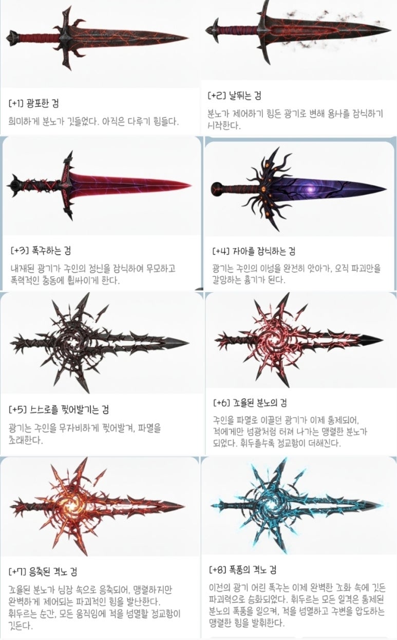 요즘 빠진 카카오톡 플레이봇: 검키우기 도감 만들기 - (1) 검 56종 모음 : 네이버 블로그