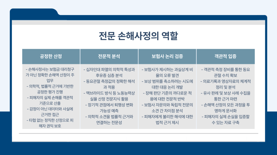 블로그 사진 6