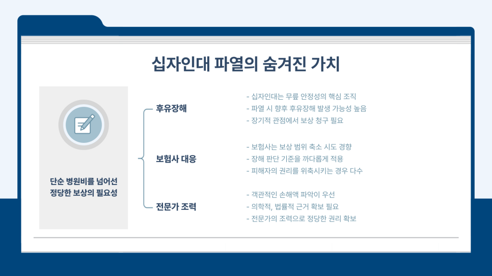 블로그 사진 2