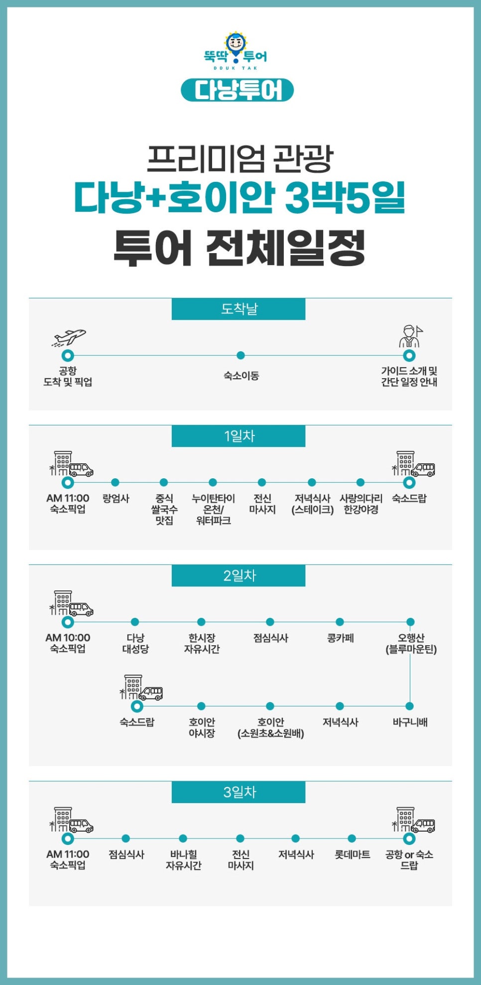 다낭 가족여행 3박 5일, 자유일정 패키지로 알차게! — 사진 3