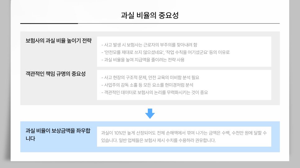 블로그 사진 3